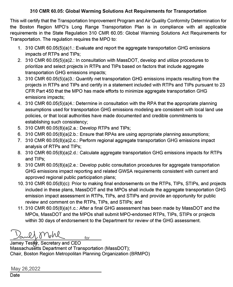 Global Warming Solution Act
This page lists the eleven requirements of State Regulation 310 CMR 60.05: Global Warming Solutions Act to be conducted by Metropolitan Planning Organizations (MPOs) and certifies that the Boston Region MPO complies with these requirements. The certification of State Regulation 310 CMR 60.05: Global Warming Solutions Act was signed by the chair of the Boston Region MPO after the MPO board voted to endorse the FFYs 2023–27 TIP on May 26, 2022.